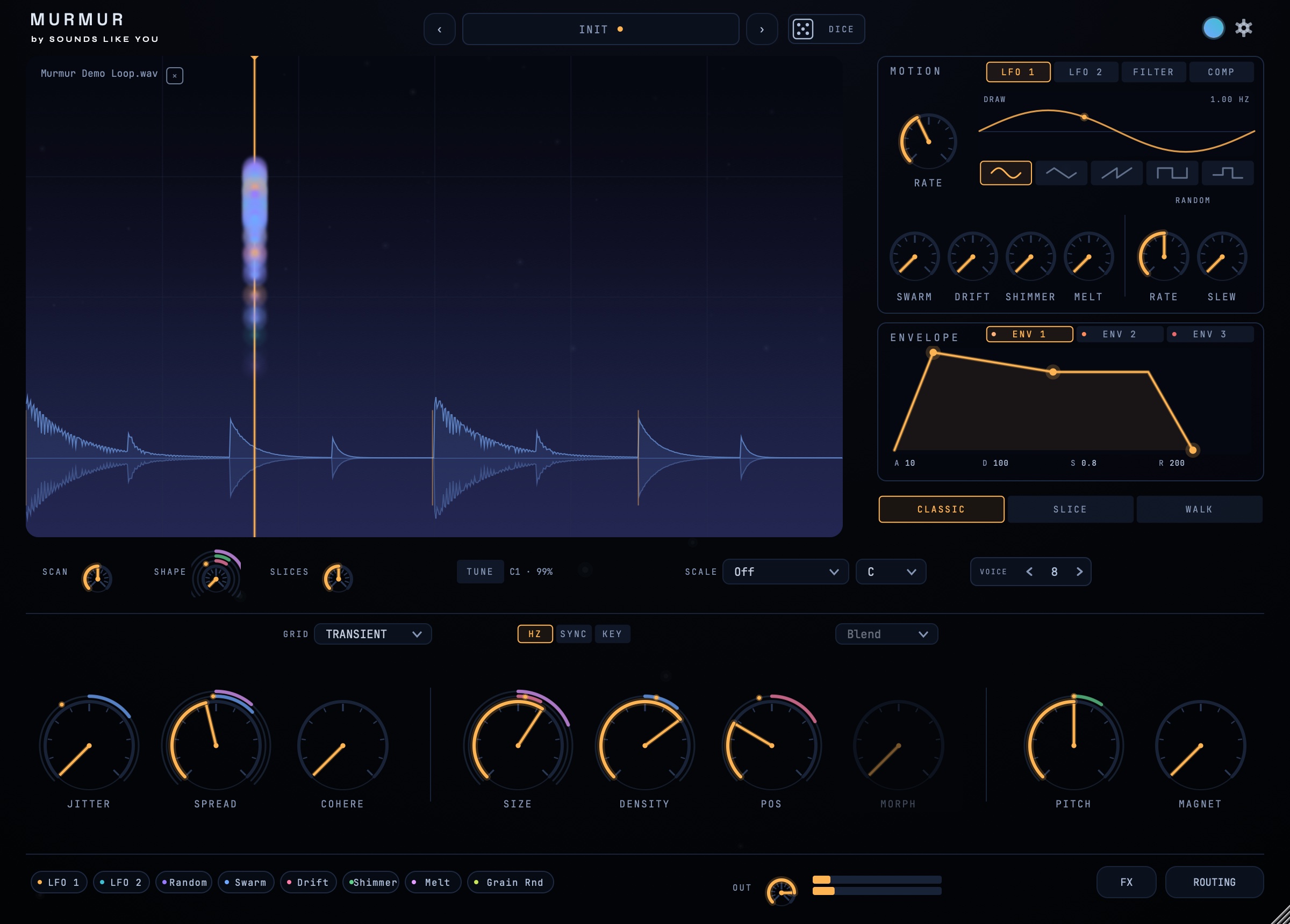 Murmur front panel, annotated